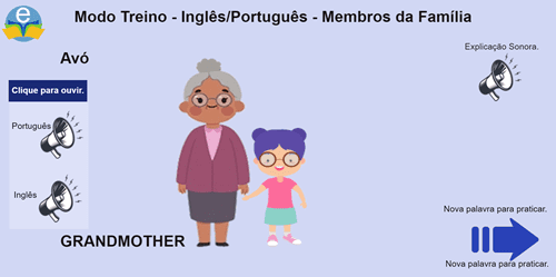 Praticar inglês - Família